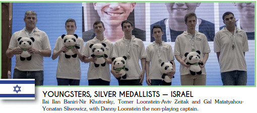 נבחרת הצעירים של ישראל סגנית אלופת העולם בברידג' – סין 2012