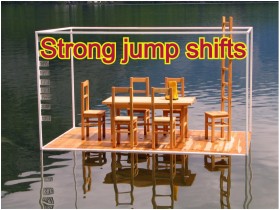 Strong Jump Shifts – SJS